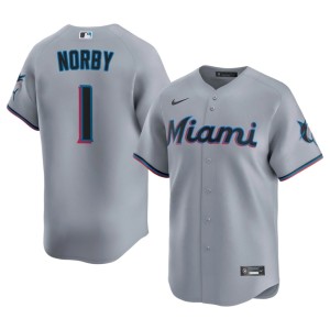 Authentic MIA Men's Connor Norby Gray #1 Jerseys 616544-987
