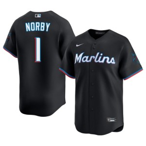 Replica #1 Men's Black Connor Norby The Fightin' Fish Jersey 448361-650
