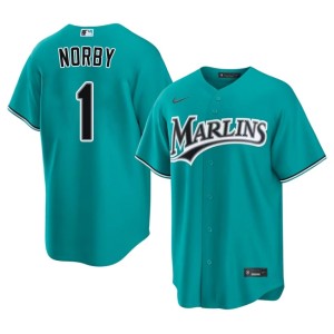 New Miami Men's Connor Norby #1 Teal Jerseys 620321-365