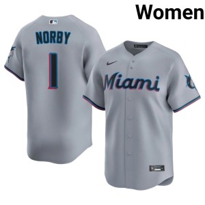 Popular MIA Marlins Women's Gray #1 Connor Norby Jerseys 286190-105