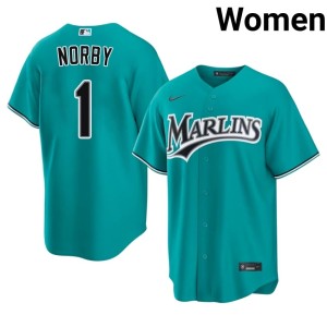 2026-27 #1 Teal Womens Connor Norby MIA Jersey 884759-443