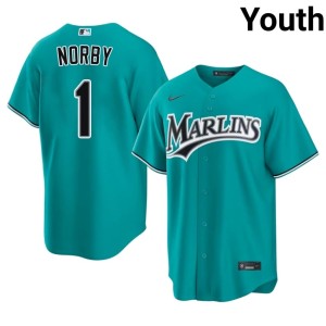 Authentic Miami #1 Connor Norby Youth Teal Jersey 329605-266
